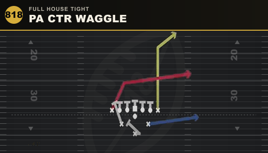 PA CTR WAGGLE from Full House Tight