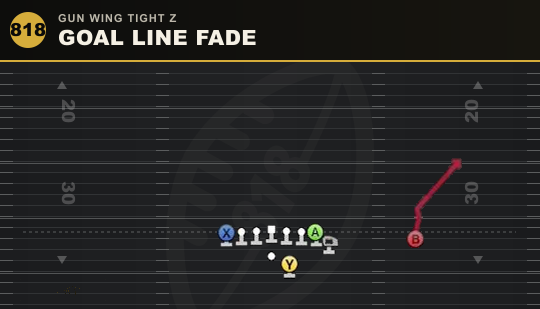 GOAL LINE FADE from Gun Wing Tight Z