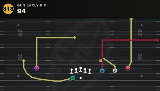 94 from Gun Early Rip