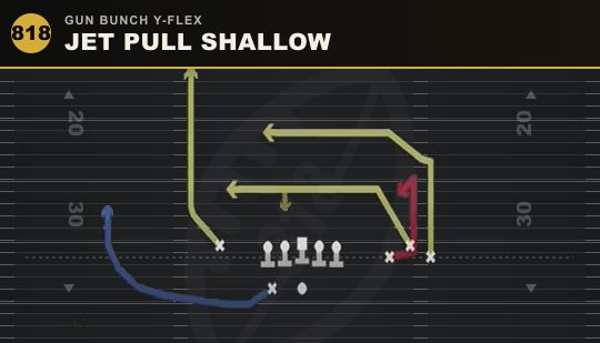 JET PULL SHALLOW from Gun Bunch Y-Flex
