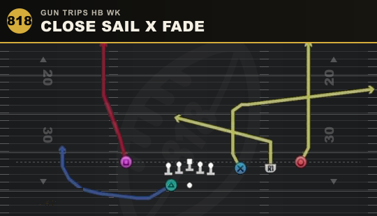 CLOSE SAIL X FADE from Gun Trips HB Wk