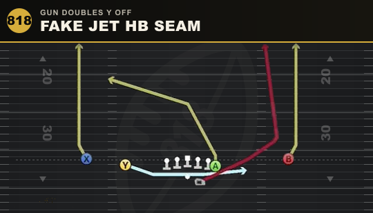 FAKE JET HB SEAM from Gun Doubles Y Off