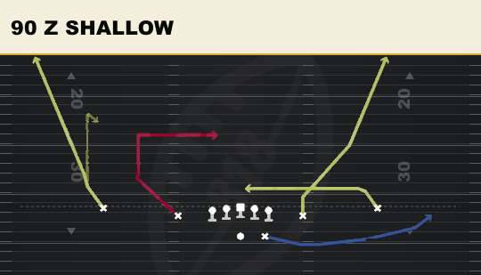 90 Z SHALLOW from Spread Slots Close