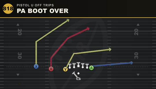 PA BOOT OVER from Pistol U Off Trips