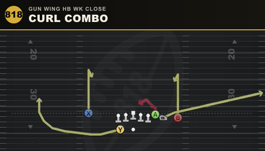 CURL COMBO from Gun Wing HB Wk Close