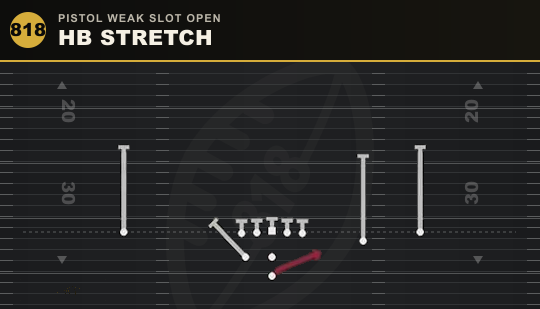 HB STRETCH from Pistol Weak Slot Open