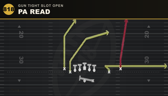 PA READ from Gun Tight Slot Open