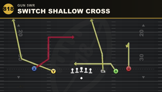 SWITCH SHALLOW CROSS from Gun 5WR