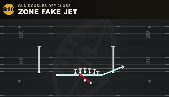 ZONE FAKE JET from Gun Doubles Off Close