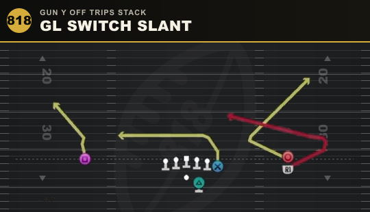 GL SWITCH SLANT from Gun Y Off Trips Stack