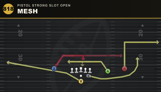 MESH from Pistol Strong Slot Open