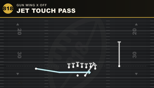 JET TOUCH PASS from Gun Wing X Off