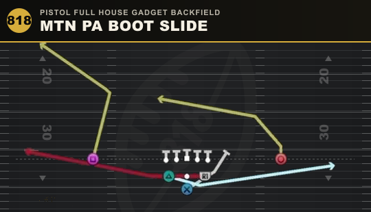 MTN PA BOOT SLIDE from Pistol Full House Gadget Backfield