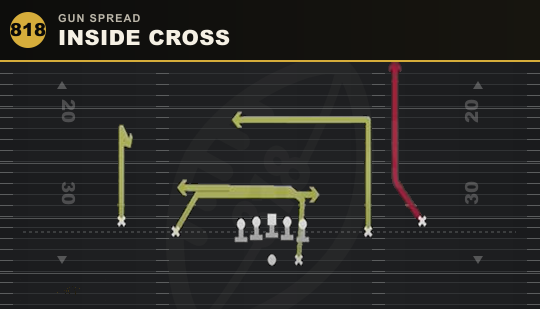 INSIDE CROSS from Gun Spread