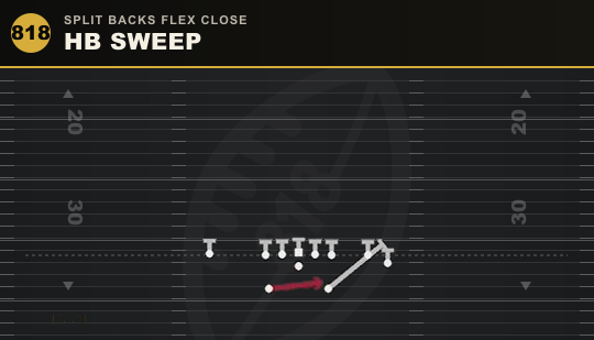 HB SWEEP from Split Backs Flex Close