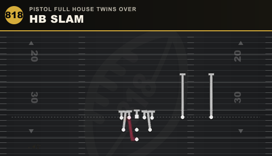 HB SLAM from Pistol Full House Twins Over