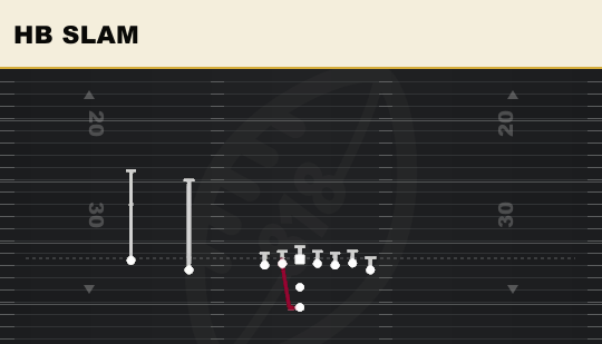 HB SLAM from Wing Slot