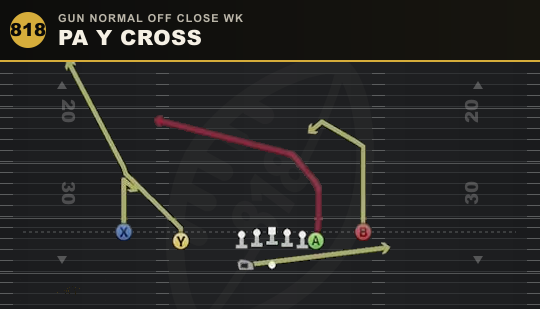 PA Y CROSS from Gun Normal Off Close Wk