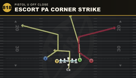ESCORT PA CORNER STRIKE from Pistol U Off Close