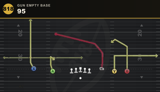 95 from Gun Empty Base
