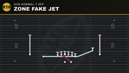 ZONE FAKE JET from Gun Normal Y Off