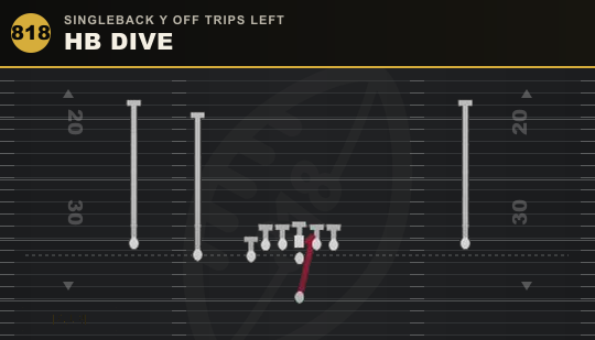 HB DIVE from Singleback Y Off Trips Left