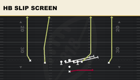 HB SLIP SCREEN from Doubles