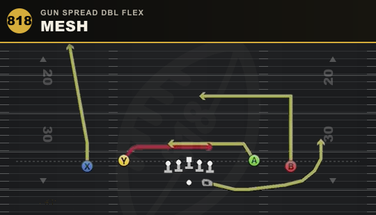 MESH from Gun Spread Dbl Flex