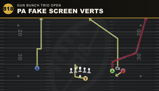 PA FAKE SCREEN VERTS from Gun Bunch Trio Open