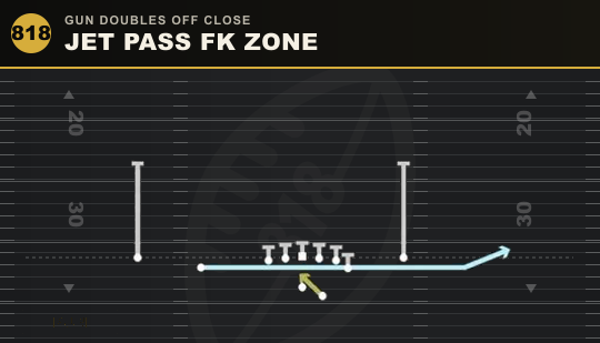 JET PASS FK ZONE from Gun Doubles Off Close