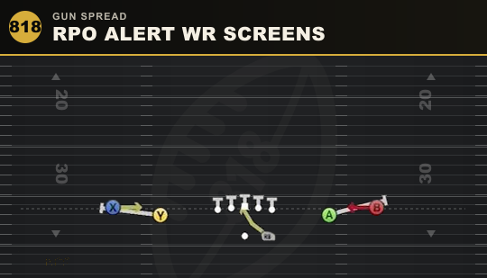 RPO ALERT WR SCREENS from Gun Spread