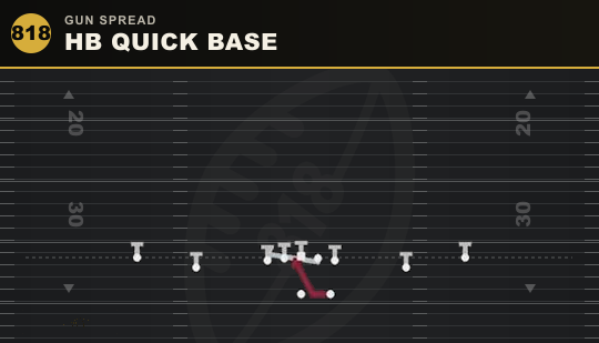 HB QUICK BASE from Gun Spread