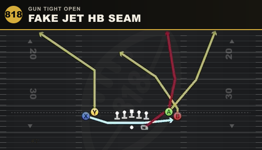 FAKE JET HB SEAM from Gun Tight Open