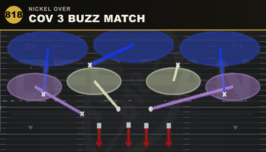COV 3 BUZZ MATCH from Nickel Over