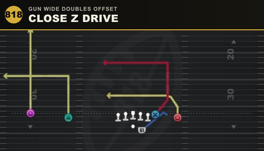 CLOSE Z DRIVE from Gun Wide Doubles Offset