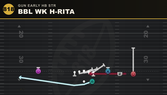 BBL WK H-RITA from Gun Early HB Str