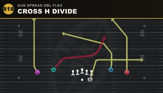 CROSS H DIVIDE from Gun Spread Dbl Flex