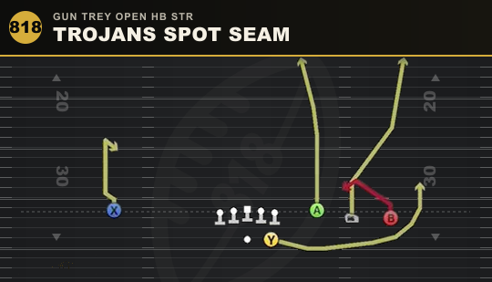 TROJANS SPOT SEAM from Gun Trey Open HB Str