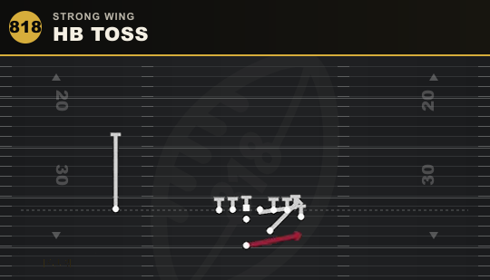 HB TOSS from Strong Wing