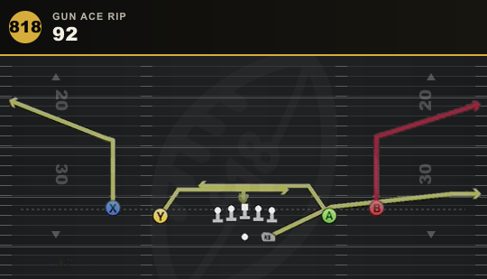92 from Gun Ace Rip