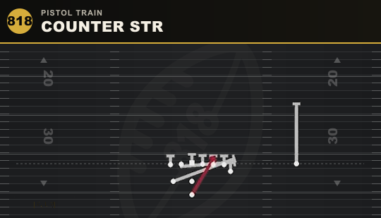 COUNTER STR from Pistol Train