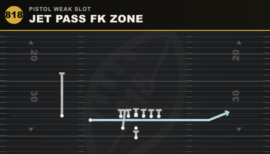 JET PASS FK ZONE from Pistol Weak Slot