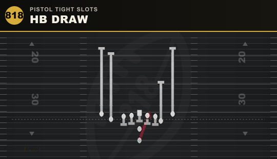 HB DRAW from Pistol Tight Slots