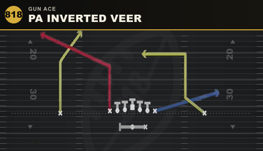 PA INVERTED VEER from Gun Ace