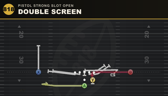 DOUBLE SCREEN from Pistol Strong Slot Open