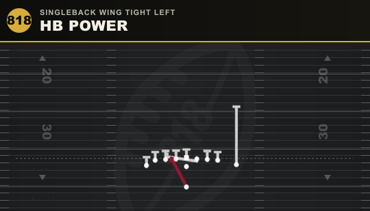 HB POWER from Singleback Wing Tight Left