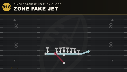 ZONE FAKE JET from Singleback Wing Flex Close