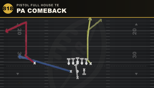 PA COMEBACK from Pistol Full House TE