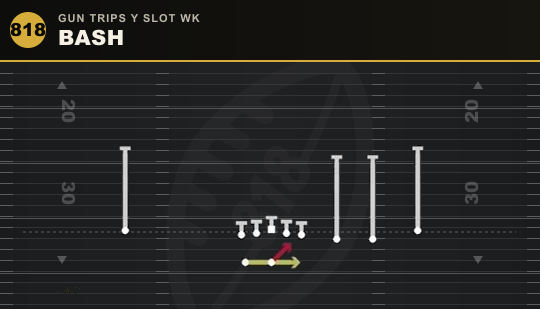 BASH from Gun Trips Y Slot Wk