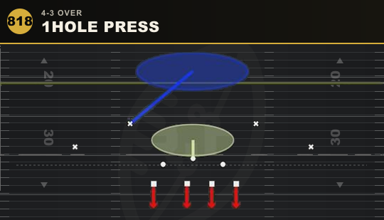 1HOLE PRESS from 4-3 Over